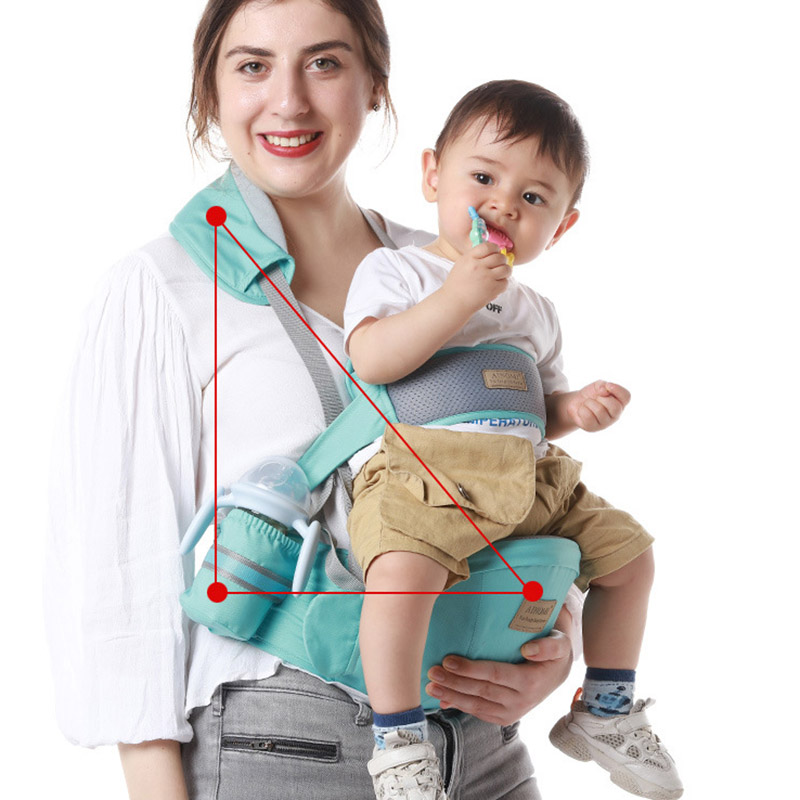 Bebek Bel Taburesi kaymaz Bebe - Ergonomic Baby Carrier incelemesi ve fiyatı