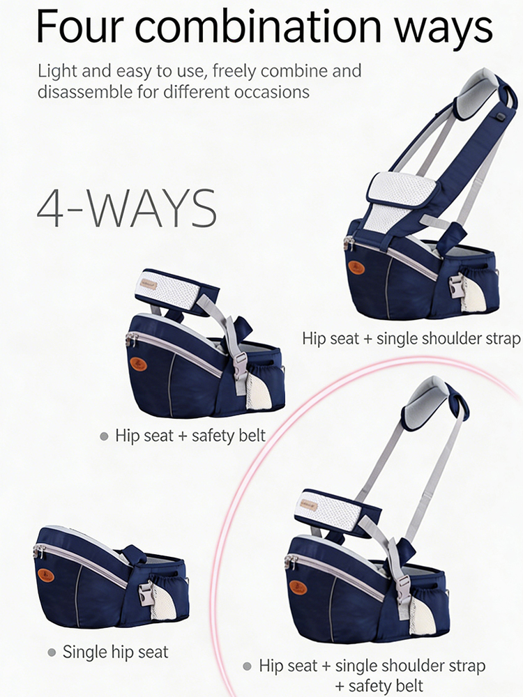 Yeni Ergonomik Bebek Taşıyıcıs - Ergonomic Baby Carrier incelemesi ve fiyatı