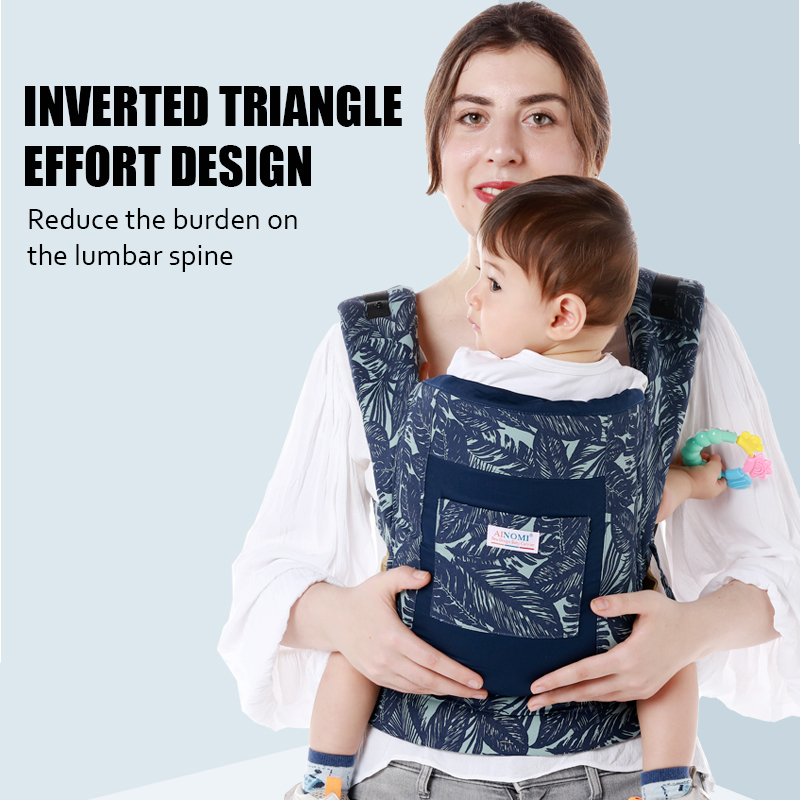 Bebek Taşıyıcı Sırt Çantası 3' - Ergonomic Baby Carrier incelemesi ve fiyatı