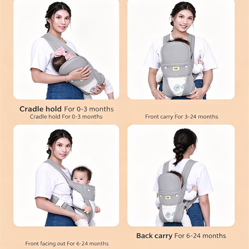 Ergonomik Bebek Taşıyıcı Kangu - Ergonomic Baby Carrier incelemesi ve fiyatı
