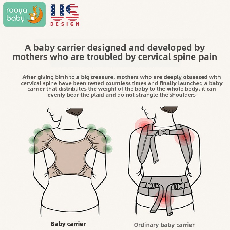 Ayarlanabilir X Şekilli Yumuşa - Ergonomic Baby Carrier incelemesi ve fiyatı